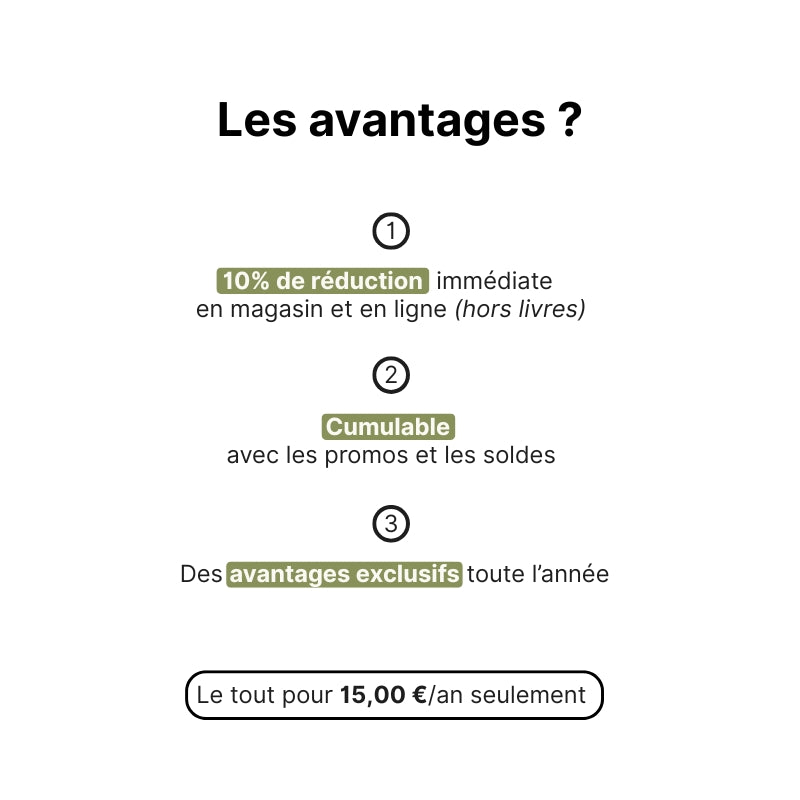 Le Club Du Bruit dans la Cuisine