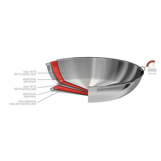 Poêle inox 28cm Casteline Cristel