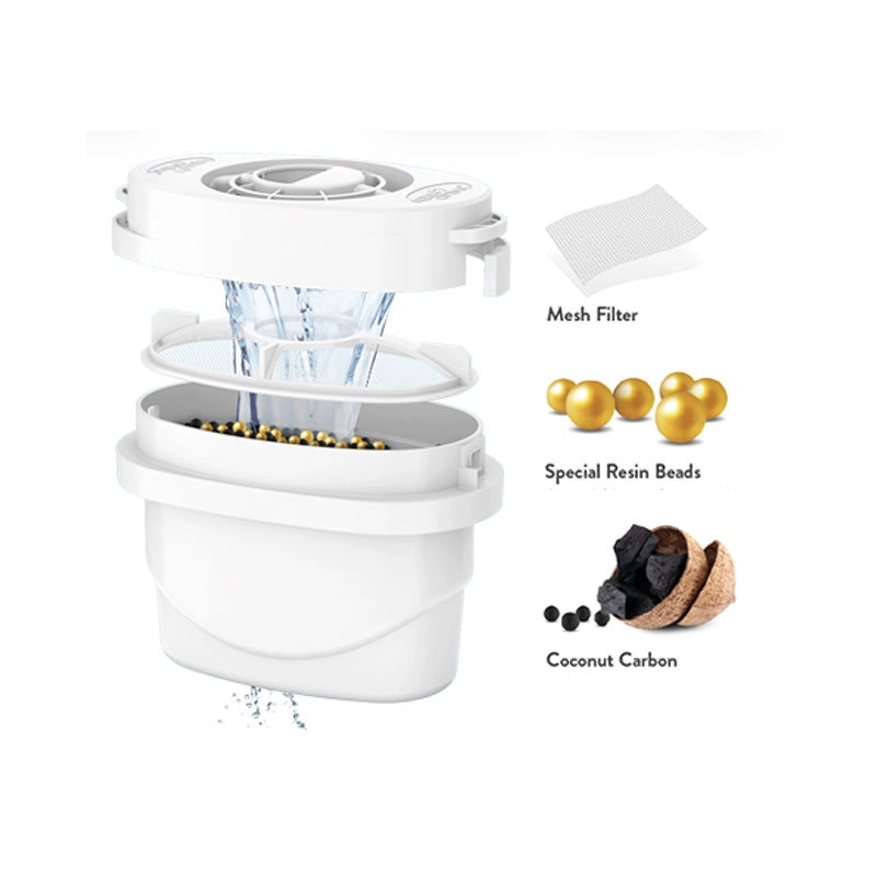 Pack de 3 cartouches filtrantes pour carafe Little Balance
