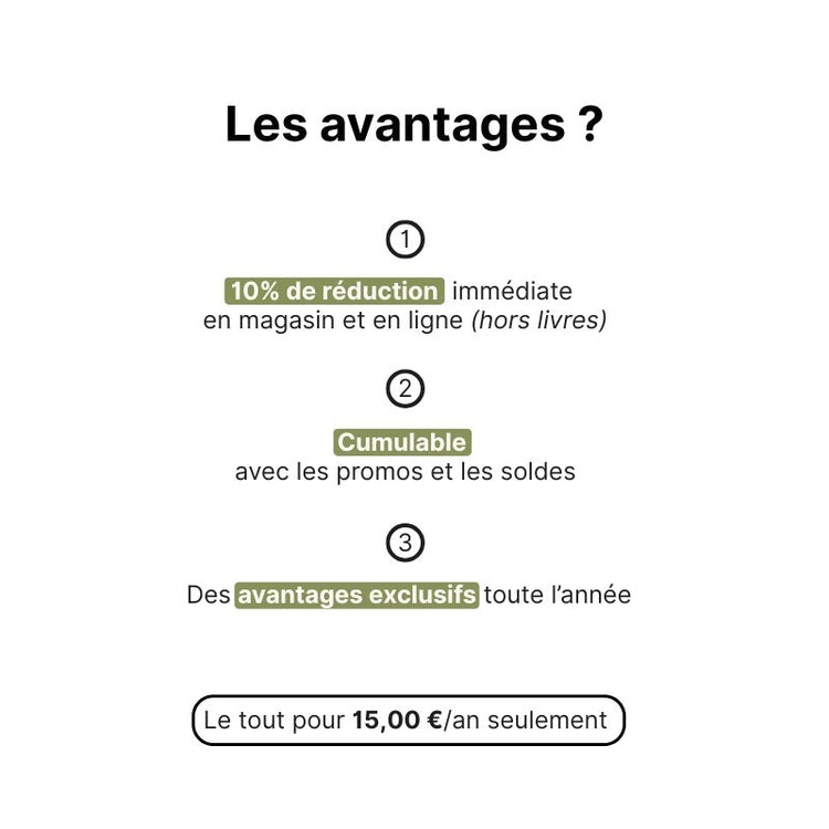 Le Club Du Bruit dans la Cuisine